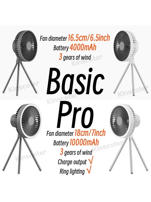 Нет бренда Kinscoter Pro+ Drak Grey, 10000 мАч, вентилятор для кемпинга, 10000 мАч, фото 7