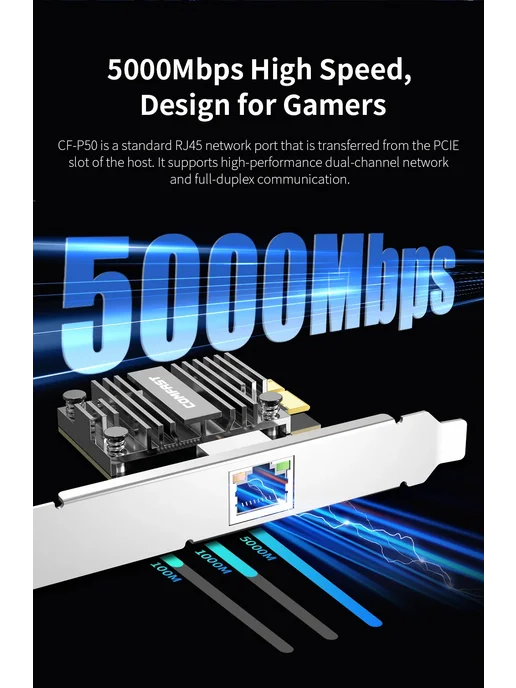COMFAST Сетевая Карта 5000 Мбит с PCI-E, Гигабитный Ethernet, вариант, фото 5