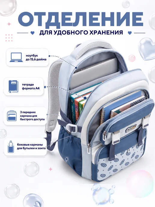 TRENDORA Рюкзак школьный для девочки, голубой, фото 2