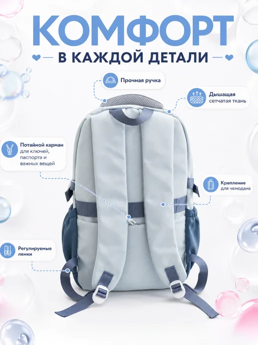 TRENDORA Рюкзак школьный для девочки, голубой, фото 3