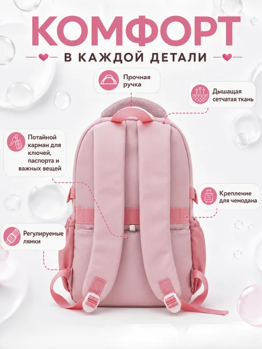 TRENDORA Рюкзак школьный для девочки, розовый, фото 3