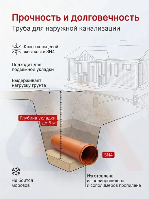 VALFEX Труба канализационная 110 мм, 0.5 м, наружная, 1 шт, 0,5 м, 1 шт, фото 2