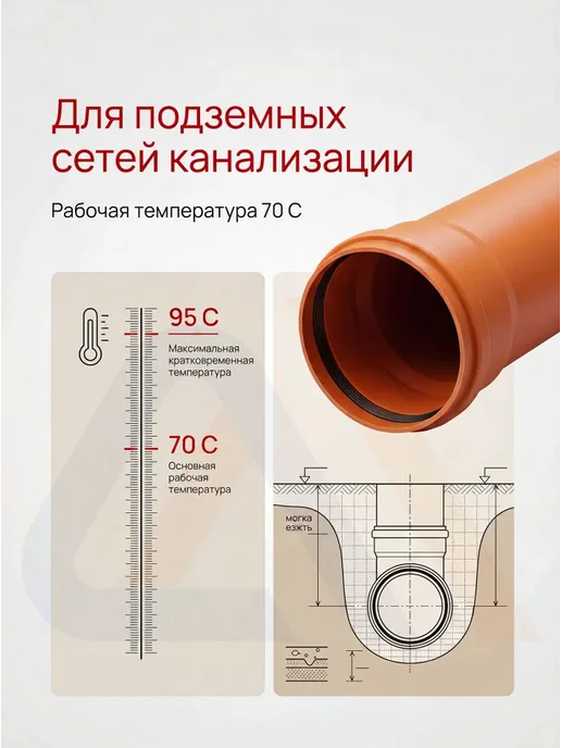 VALFEX Труба канализационная 110 мм, 0.5 м, наружная, 1 шт, 0,5 м, 1 шт, фото 6