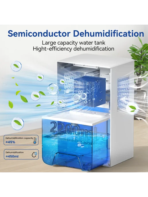 Deleaboa Портативный осушитель воздуха, черный, 2.2л, 2,2 л, черный, фото 3