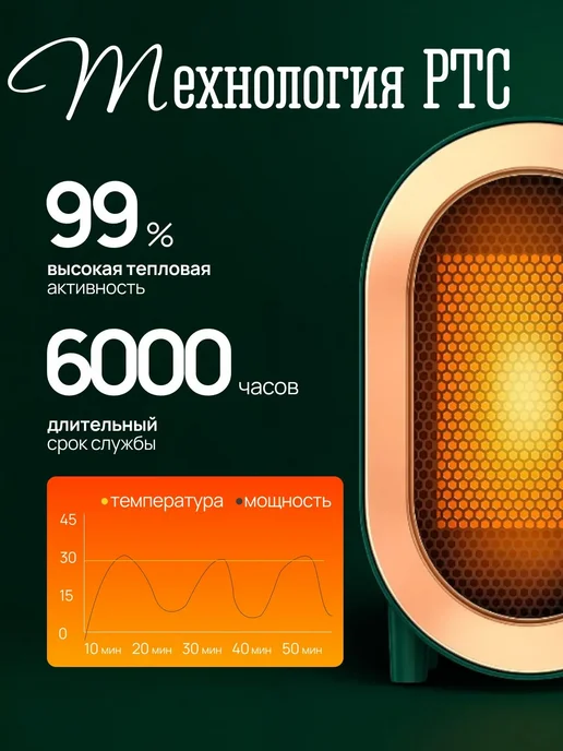 Портативный обогреватель для дома и офиса тепловентилятор, зеленый, фото 6