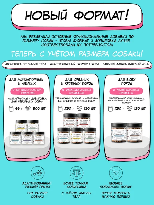 PETS FORMULA Витамины для собак от поедания фекалий, вариант, фото 6