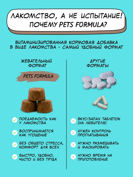 PETS FORMULA Витамины для собак от поедания фекалий, вариант, фото 8