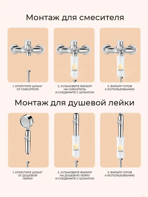 Фильтр для душа ароматизированный от жесткой воды, хлора и ржавчины, Аромат черника, вариант, фото 4