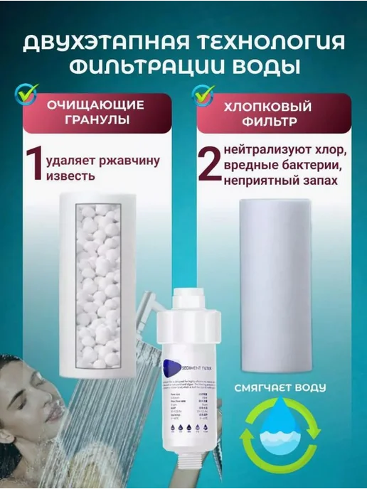 Сменный картридж на фильтр душа 2 штуки, 6 шт, фото 5