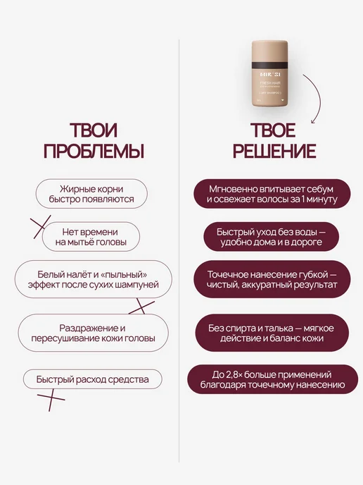 Сухой шампунь для объема волос объем и свежесть 13г, 13 г, фото 2