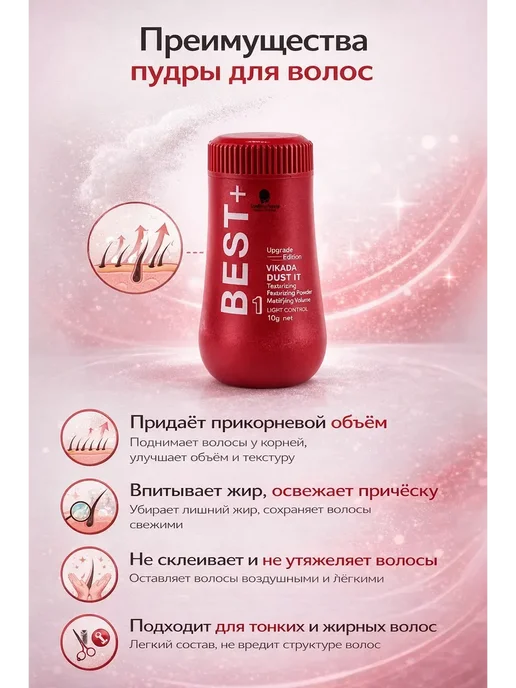 Поли3 Пудра для укладки волос, !, белый, фото 2
