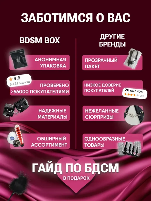 SpenceFox БДСМ комплект 14 секс игрушек 18+, вариант, фото 7