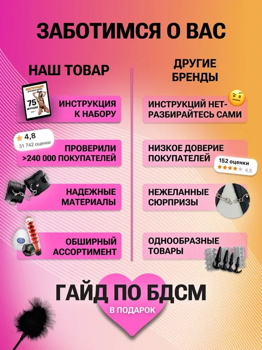 SpenceFox Набор 37 секс игрушек для взрослых 18+, вариант, фото 8