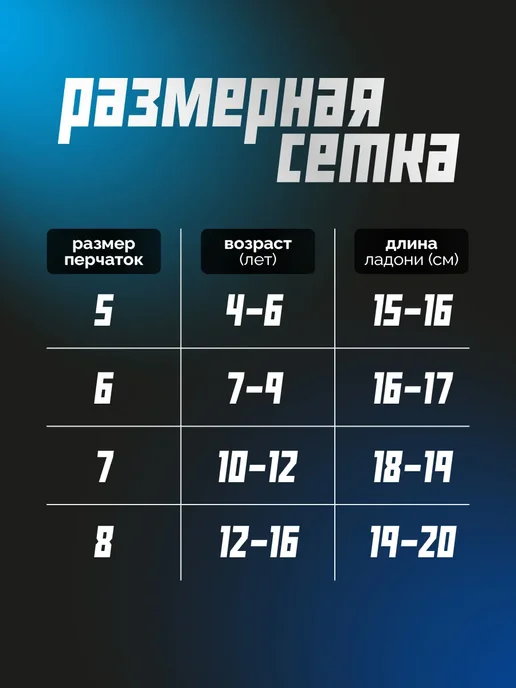 Вратарские перчатки футбольные детские, синий, фото 8