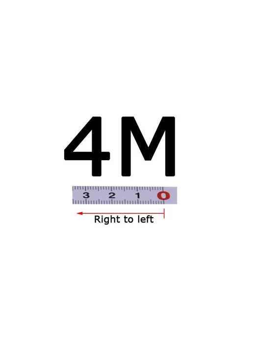 MOKIN Самоклеящаяся рулетка 4M-RTL, 4M-RTL