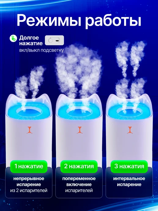 Wiardum Увлажнитель воздуха для дома, белый, фото 3