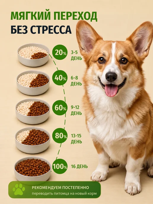 Сухой корм CANIS PRIDE для собак, мелкие, ягненок, 3 кг, фото 5