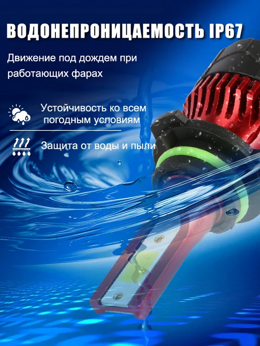 Лампы ближнего света LED, вариант, фото 3