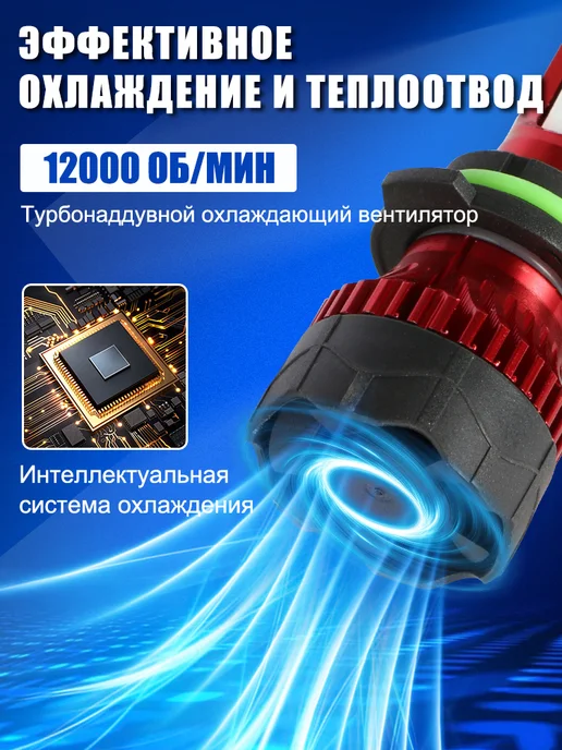 Лампы ближнего света LED, вариант, фото 5