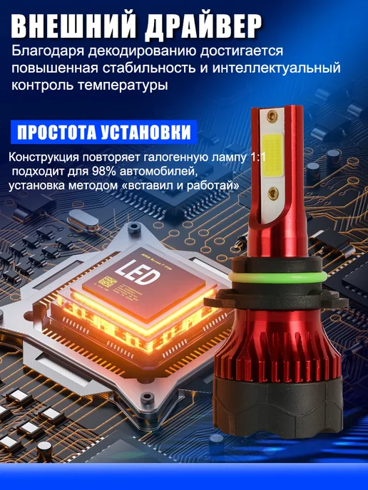 Лампы ближнего света LED, вариант, фото 7