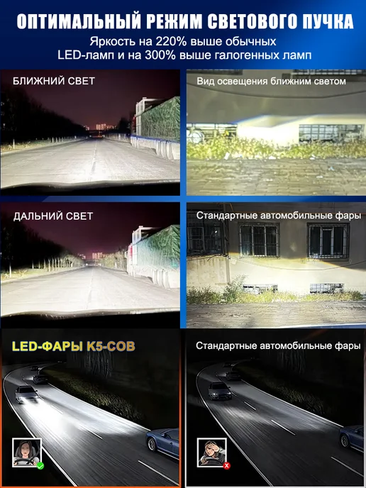 Лампы ближнего света LED, вариант, фото 8