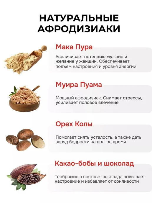 Шоколад возбуждающий с афродизиаками ChocoLovers 20г, 20 г, фото 2