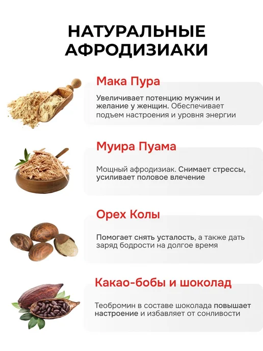 Шоколад возбуждающий с афродизиаками ChocoLovers 20г, 20 г, 20 г, фото 2