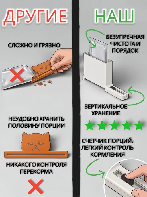 Пресс-стакан 3 в 1 для влажного корма, белый, фото 3