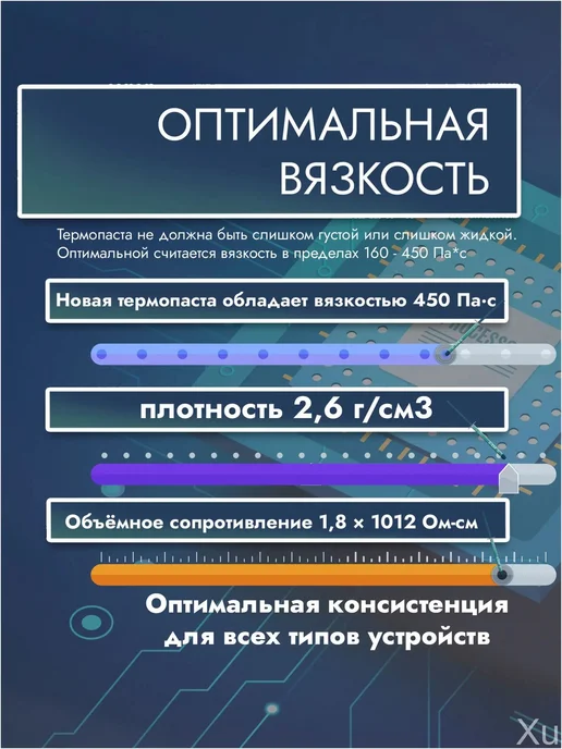 ARCTIC.. Термопаста Cooling MX-6 (шприц 8 гр.), 2 г, фото 3