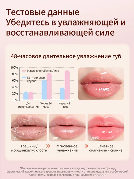 АкваЛиус Масло-блеск для губ увлажняющее от сухости, 3 шт, 3 шт, фото 7