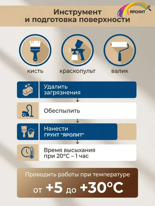Яролит Грунтовка глубокого проникновения универсальная 1л, 1 л, фото 5