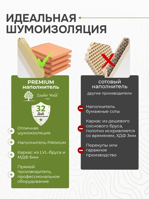 Zauber Wald Дверь межкомнатная скрытая 2300x700мм Левое открытие Черная, 2300x700 мм, фото 4