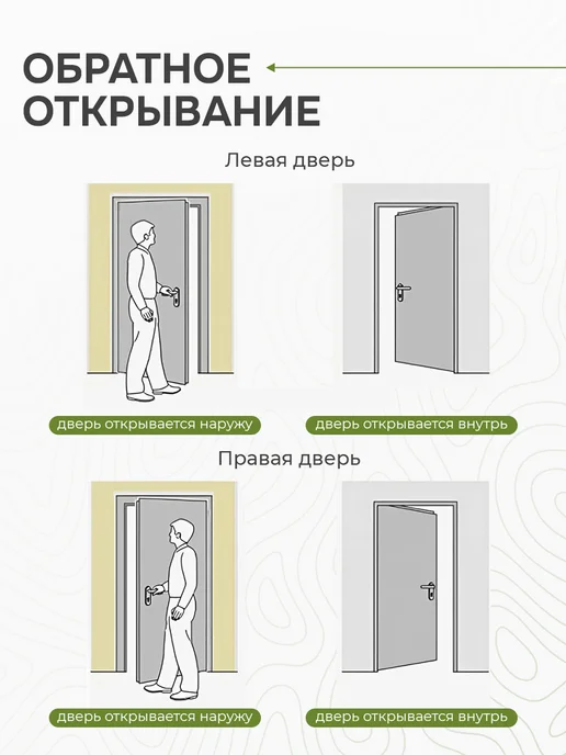 Zauber Wald Дверь межкомнатная скрытая 2300x700мм Левое открытие Черная, 2300x700 мм, фото 5