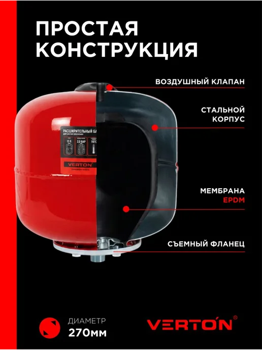 Расширительный бак Verton AQUA ET 12V V 12л, 12 л, фото 2