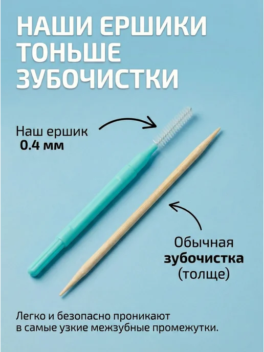 МежзубныеершикиультратонкиеЗубной ершикЕршикидля зубов0.4 мм, вариант, фото 5