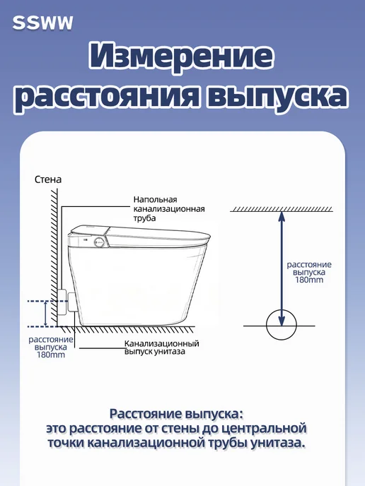SSWW Умный напольный унитаз со встроенным баком, вариант, фото 7