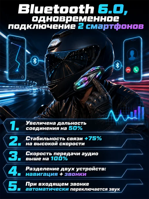 Гарнитура‑интерком для мотошлема, музыка, голос‑помощник, вариант, фото 6
