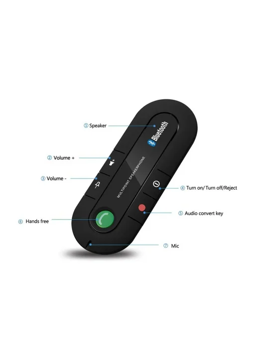 GISAEV Автомобильный комплект громкой связи с USB Bluetooth, беспро, вариант, фото 3