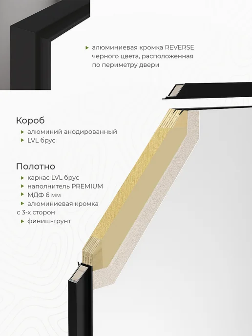 Zauber Wald Дверь межкомнатная скрытая 2300x800мм Правое открытие Черная, 2300x800 мм, фото 2