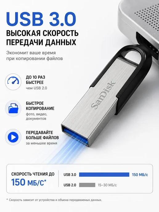 Буся20 USB флешка 64GB USB 3.0 накопитель, 64 ГБ, фото 3