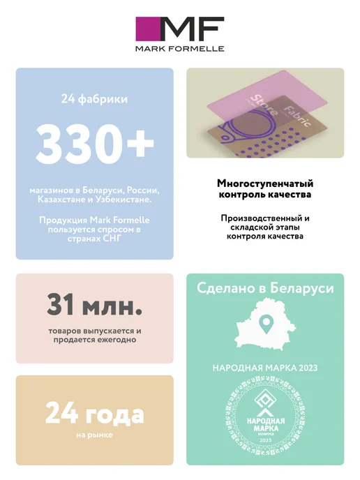 Mark Formelle Шапочка чепчик для новорожденного, синий, фото 7