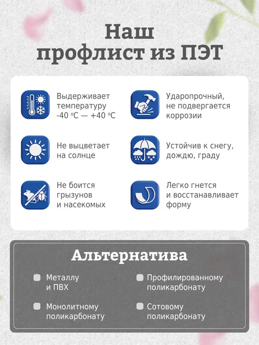 Мирал Профлист из ПЭТ профнастил пластиковый 5шт, 15 шт, фото 4