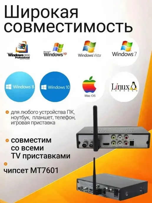 USB Wi-Fi адаптер с антенной 5 dBi для ПК и ТВ, вариант, фото 2