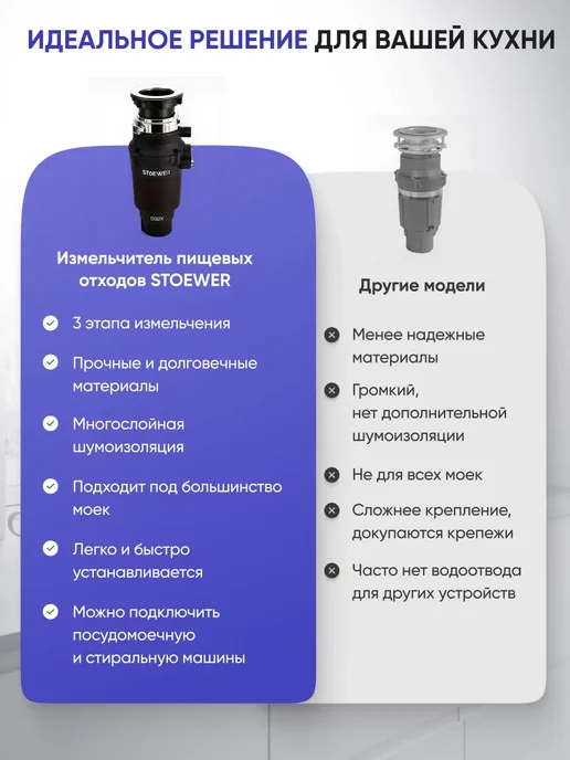 Измельчитель пищевых отходов D32X, 1 л, фото 8