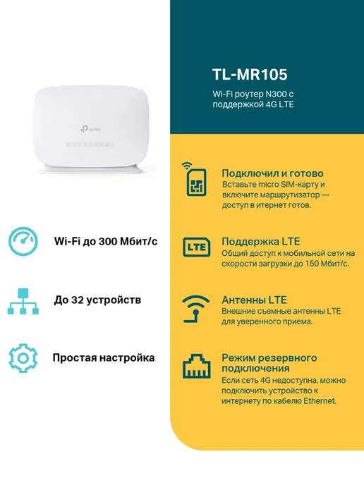 TP-link Роутер wi-fi TL-MR105, Wi-Fi 4 802.11n, 300Мбит с, 2.4ГГц, вариант, фото 3