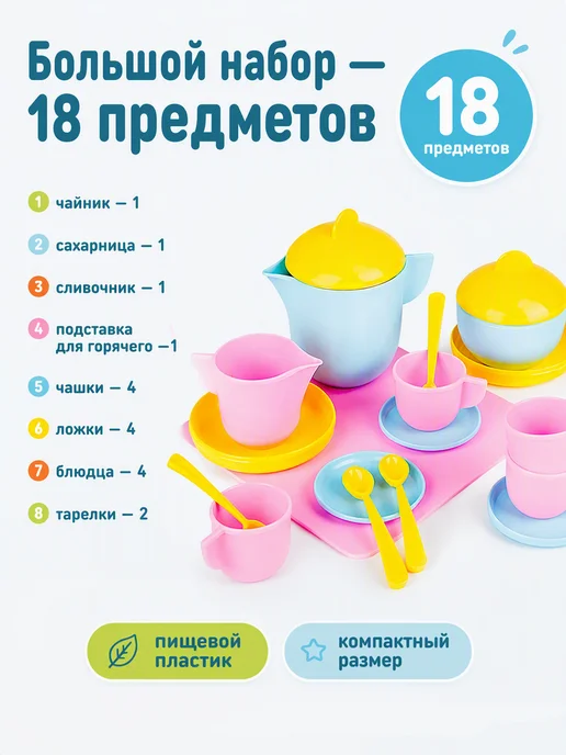 Пластмастер Маленькая посуда детская игрушечная для девочки, вариант, фото 4