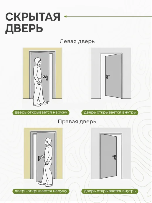 Zauber Wald Скрытая дверь под покраску 2000x600мм белая кромка (правая), 2000x600 мм, фото 4