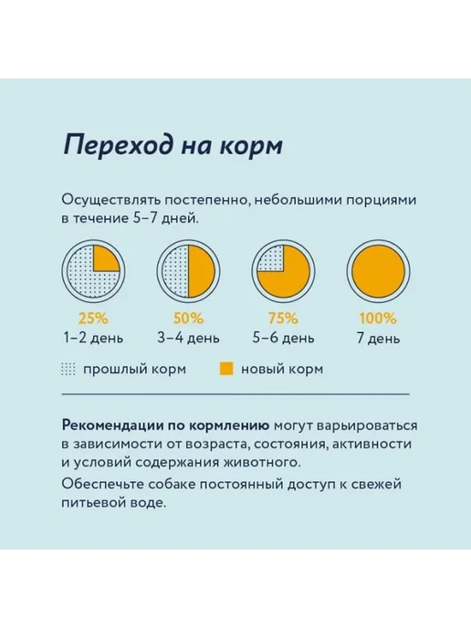 Сухой корм FLORIDA Яблоко для собак, крупные, курица, 1 кг, фото 7