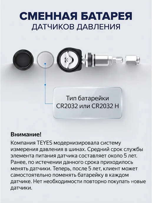 Система контроля давления в шинах TPMS Teyes, вариант, фото 2