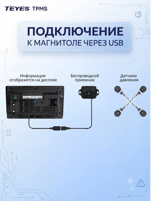 Система контроля давления в шинах TPMS Teyes, вариант, фото 7
